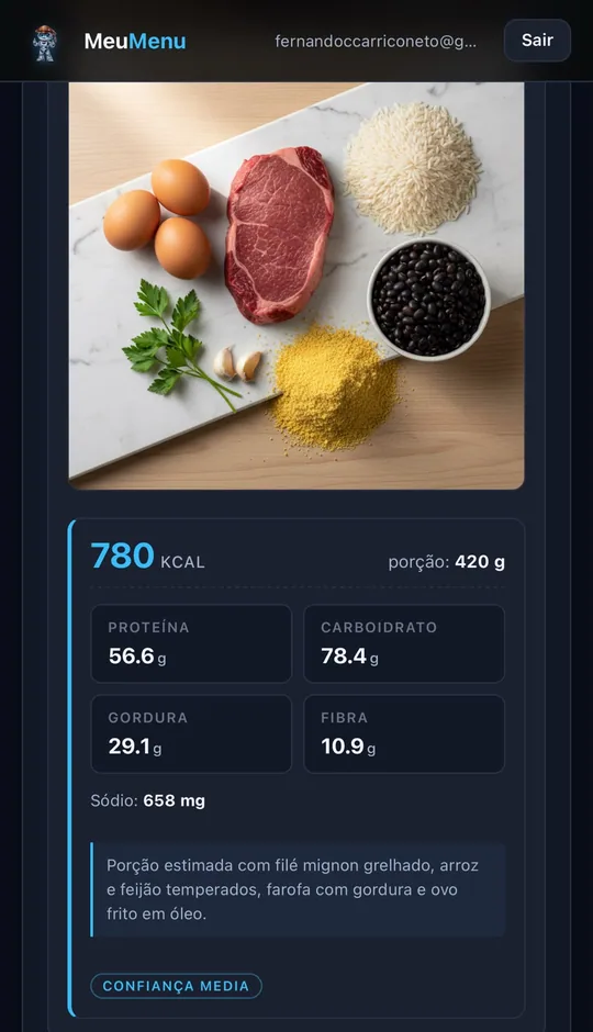 Dish nutrition analysis: 780 kcal, 56g protein, 78g carbs, 29g fat, 10g fiber